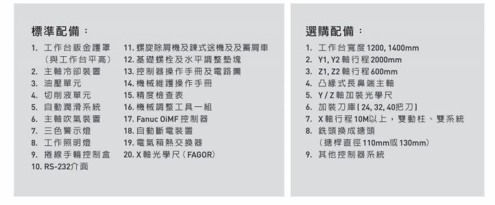 數(shù)控臥式雙頭搪銑加工中心機(jī)2.png